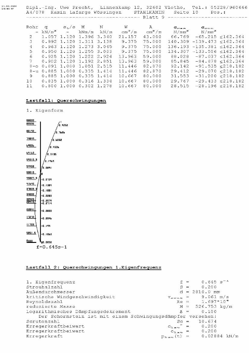 Fotogalerie STAHLKAMIN-SK